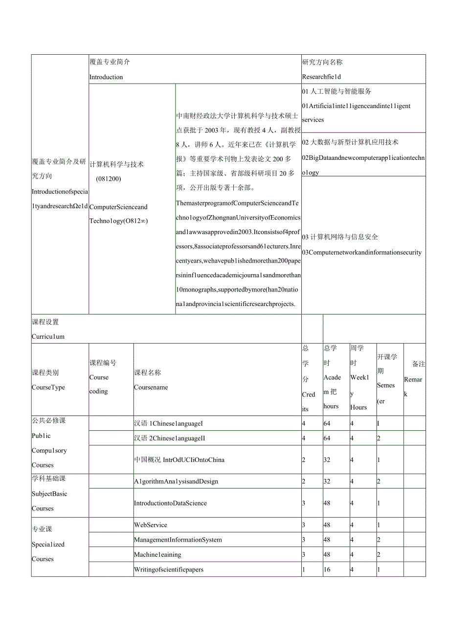 计算机科学与技术国际学生英文授课硕士研究生培养方案.docx_第3页