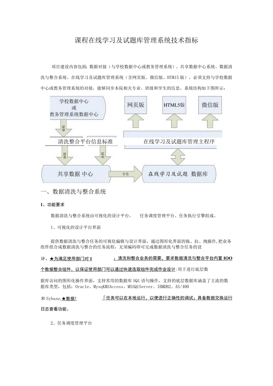 课程在线学习及试题库管理系统技术指标.docx_第1页