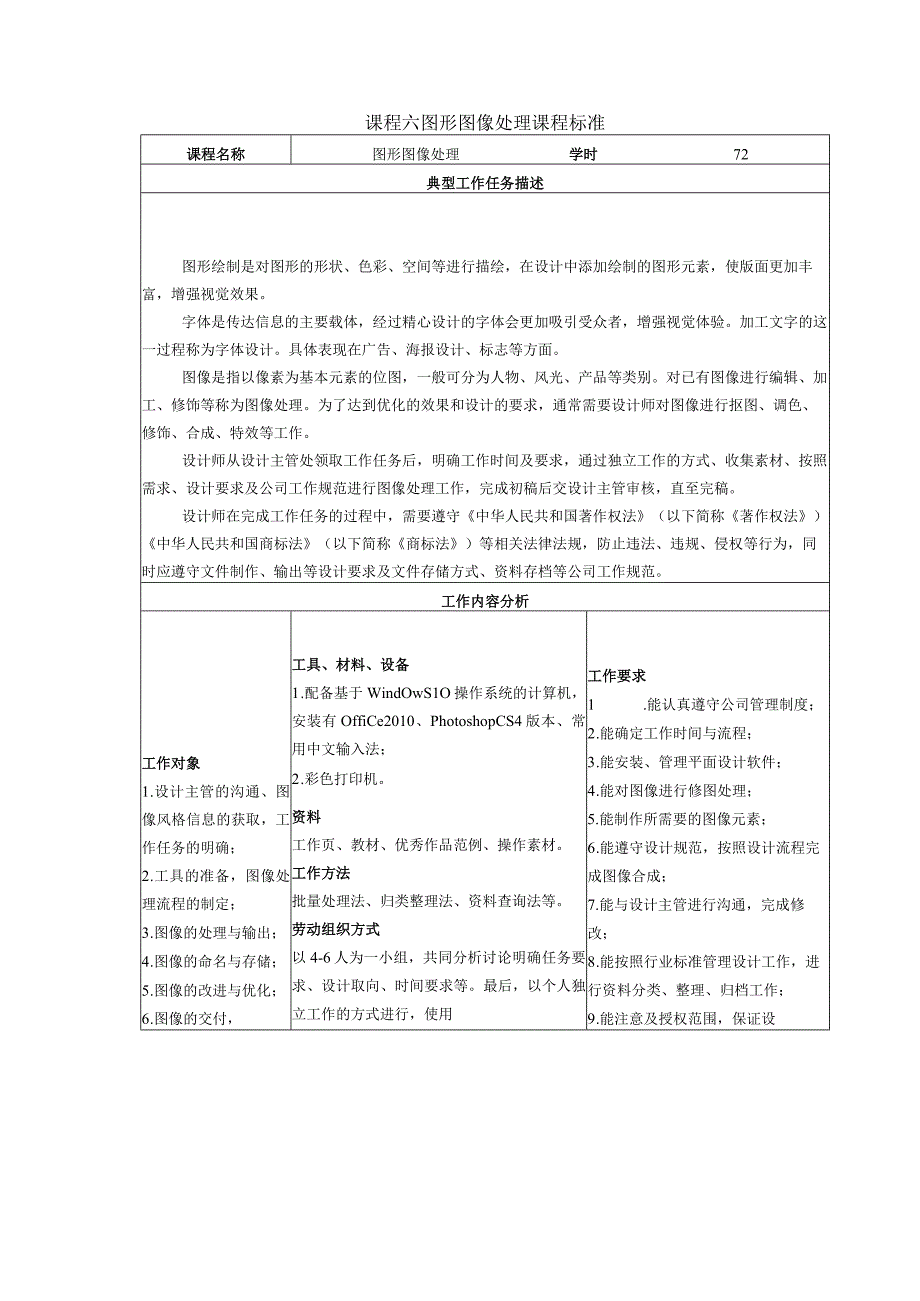 计算机应用与维修专业图形图像处理课程标准.docx_第2页