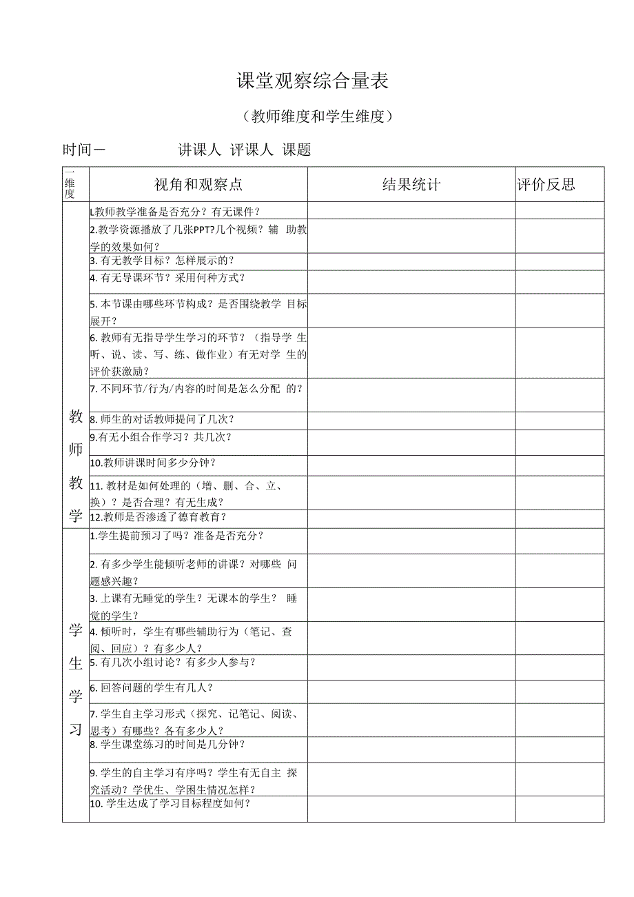 课堂观察量表举例.docx_第1页