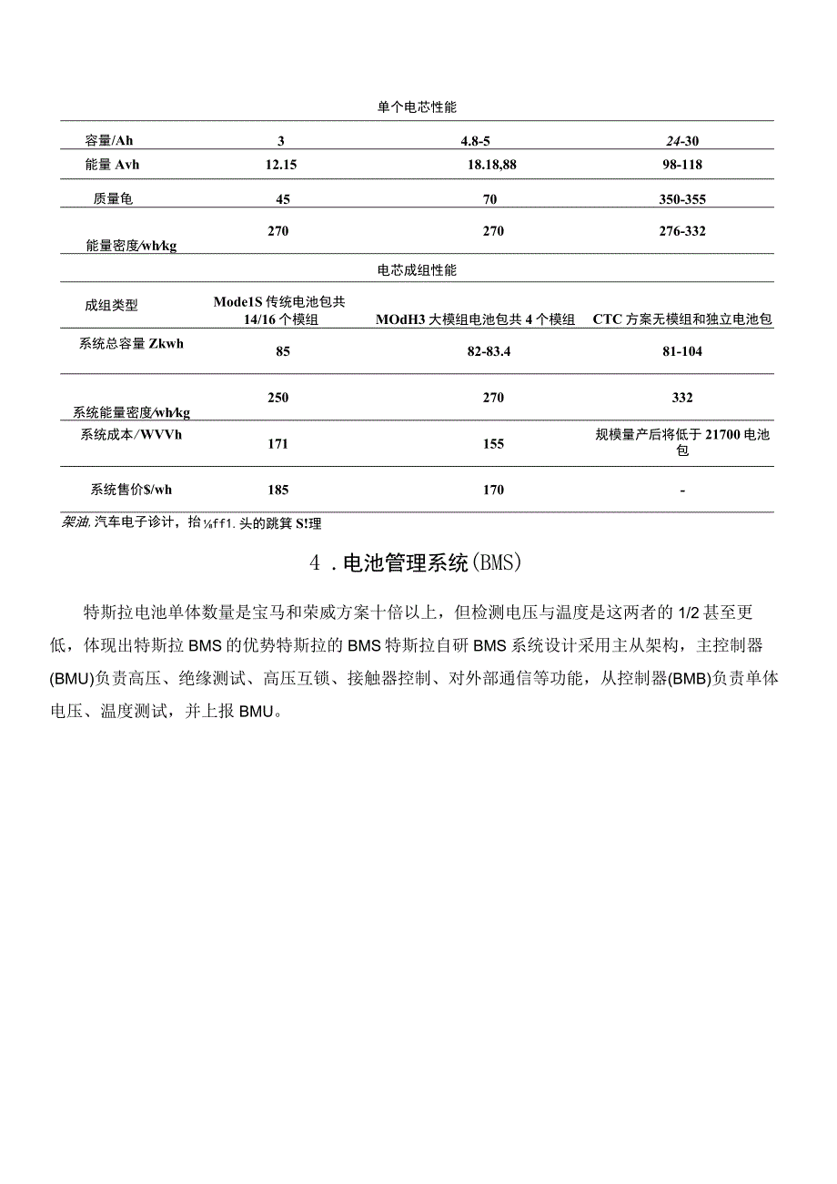 详解汽车特斯拉的三电.docx_第3页