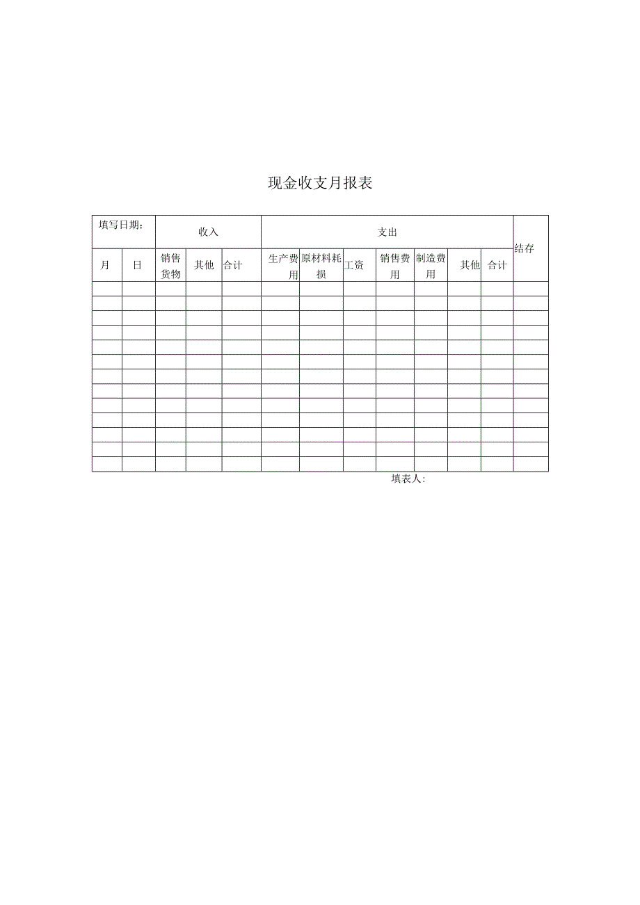 财务管理模板现金收支月报表.docx_第1页