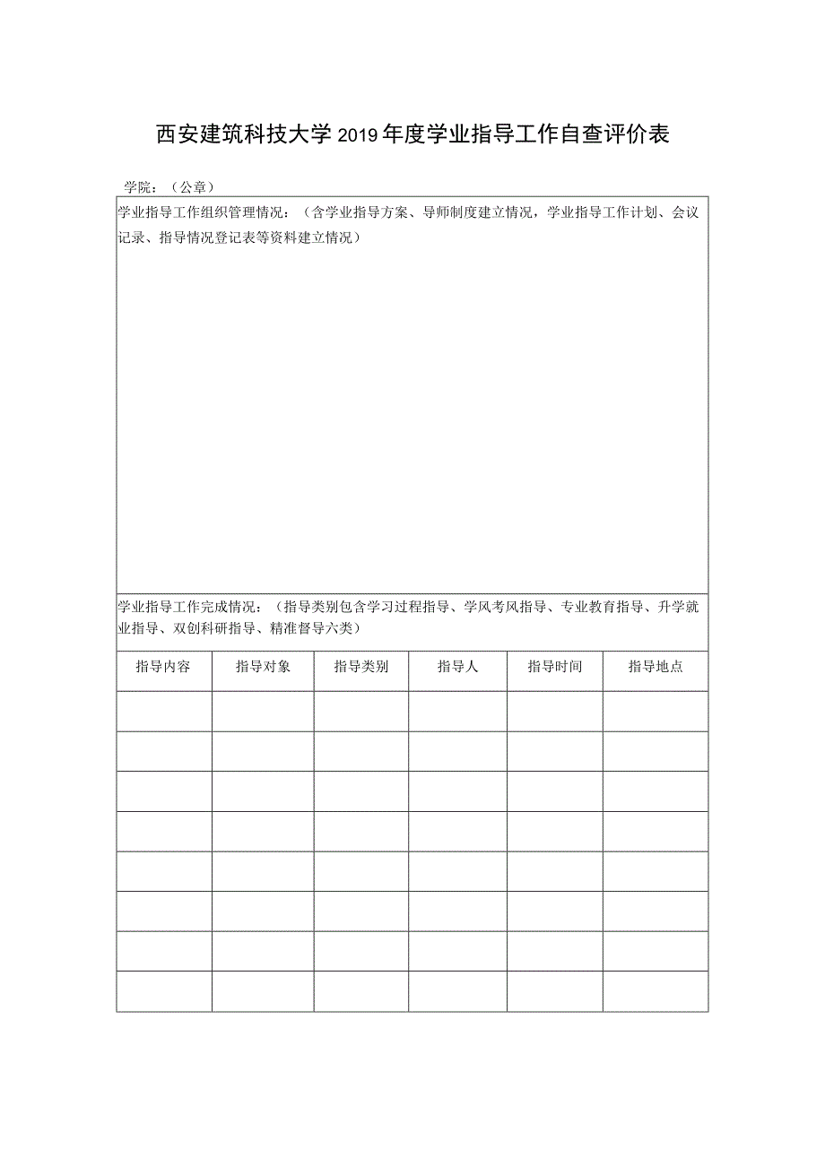 西安建筑科技大学2019年度学业指导工作自查评价表.docx_第1页