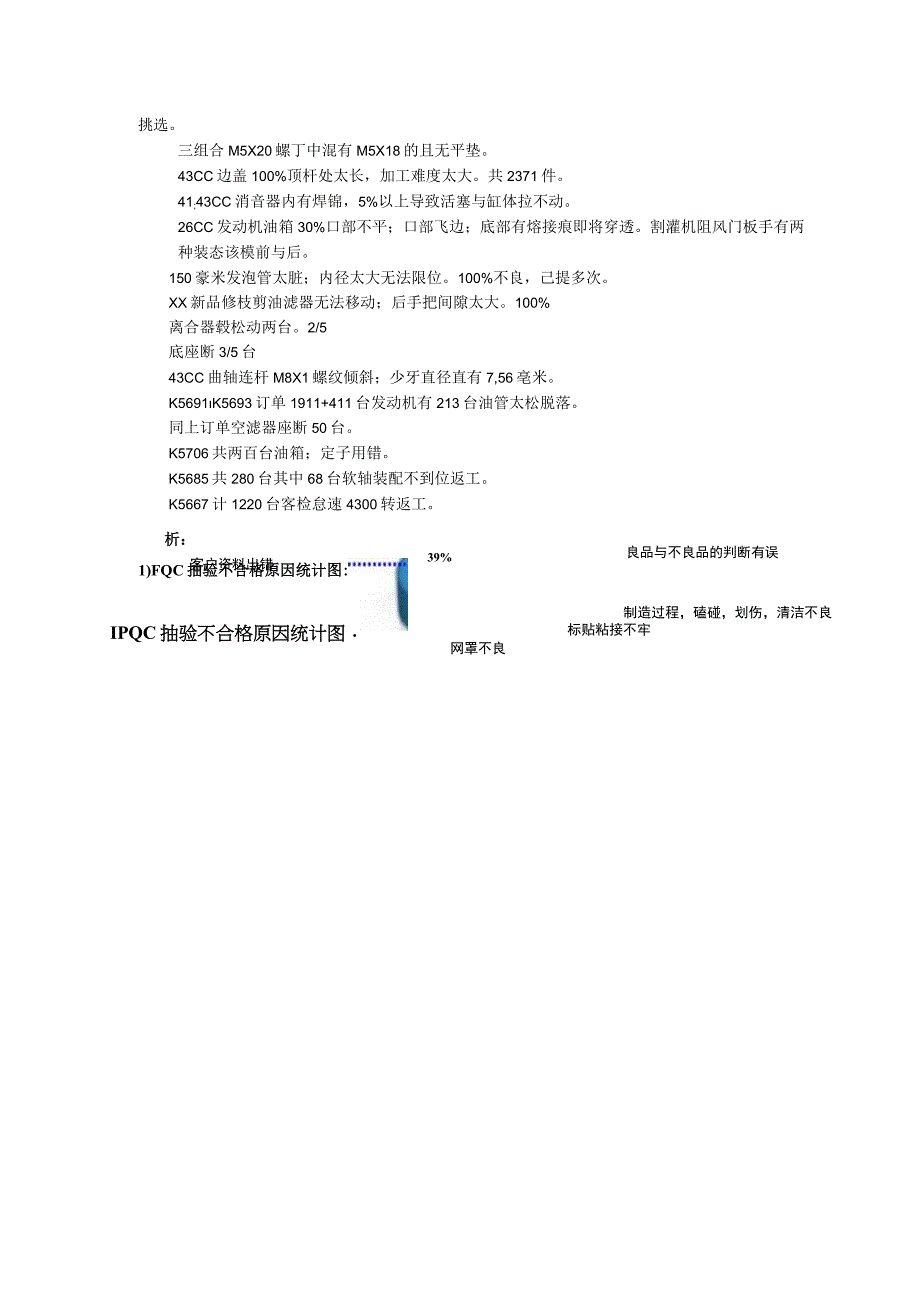 质量月报格式.docx_第3页