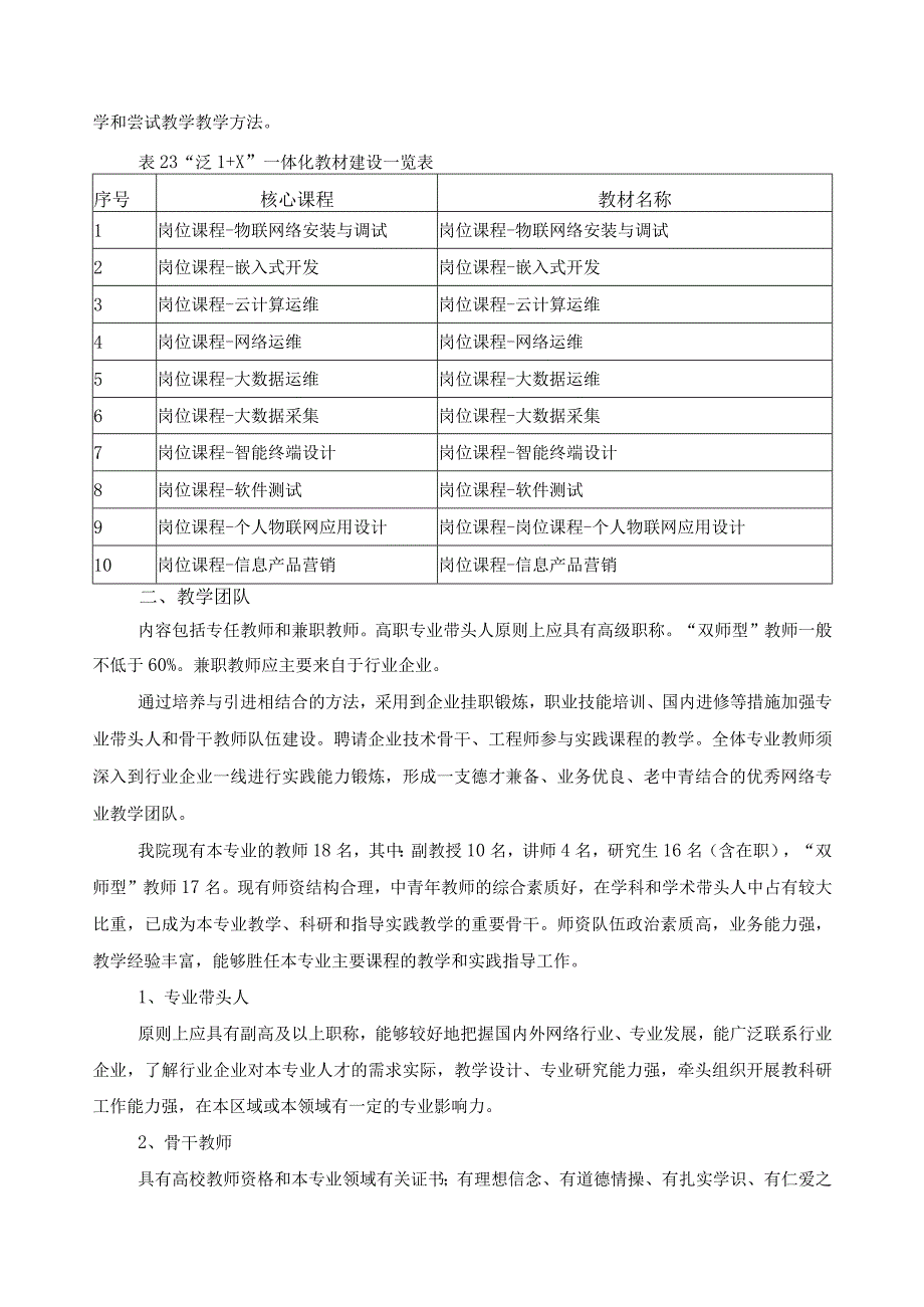 计算机网络技术专业（群）实施保障.docx_第2页