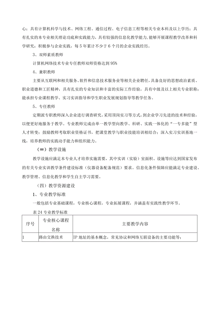 计算机网络技术专业（群）实施保障.docx_第3页