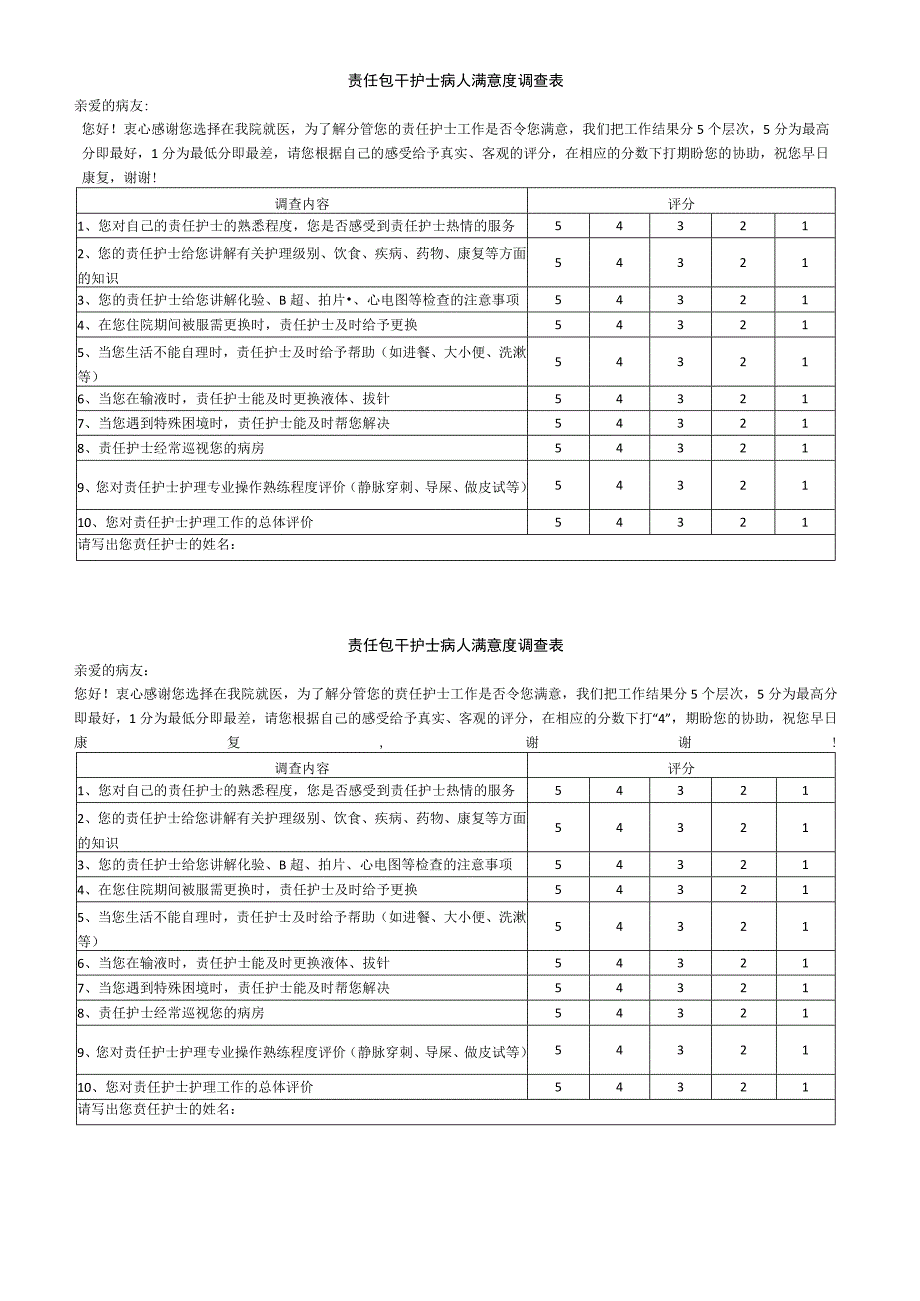 责任包干护士病人满意度调查表.docx_第1页