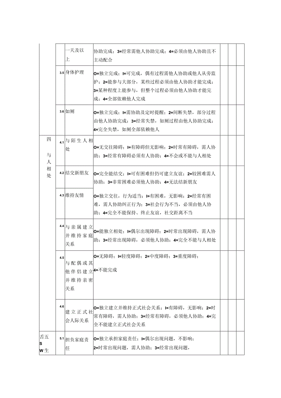 评估量表模板.docx_第3页