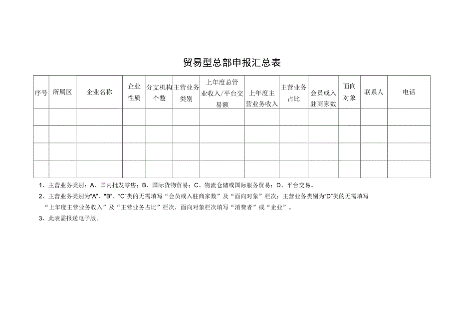 贸易型总部申报汇总表.docx_第1页