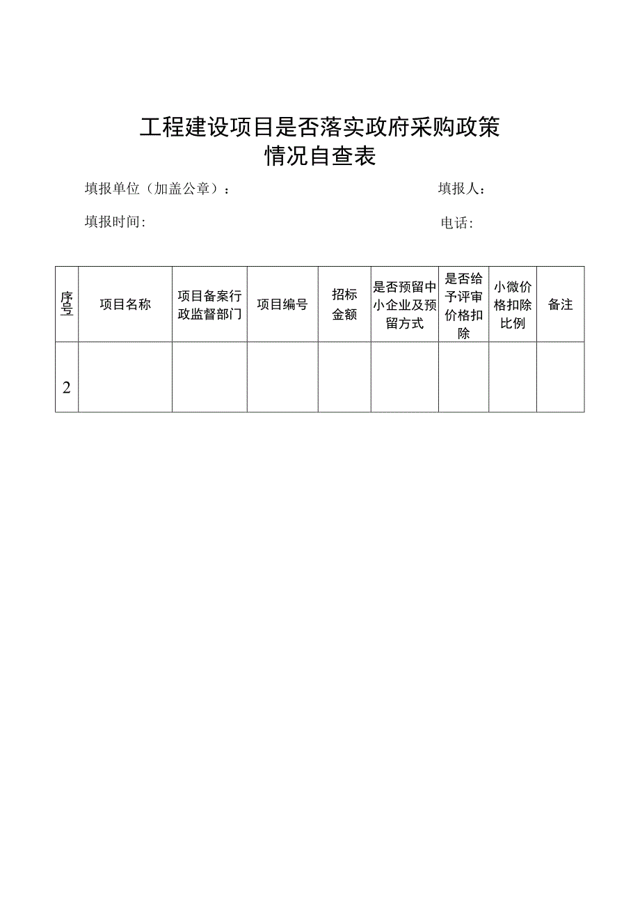 郑州航空港经济综合实验区预算单位2023年政府采购预算预留中小企业采购份额情况表.docx_第3页