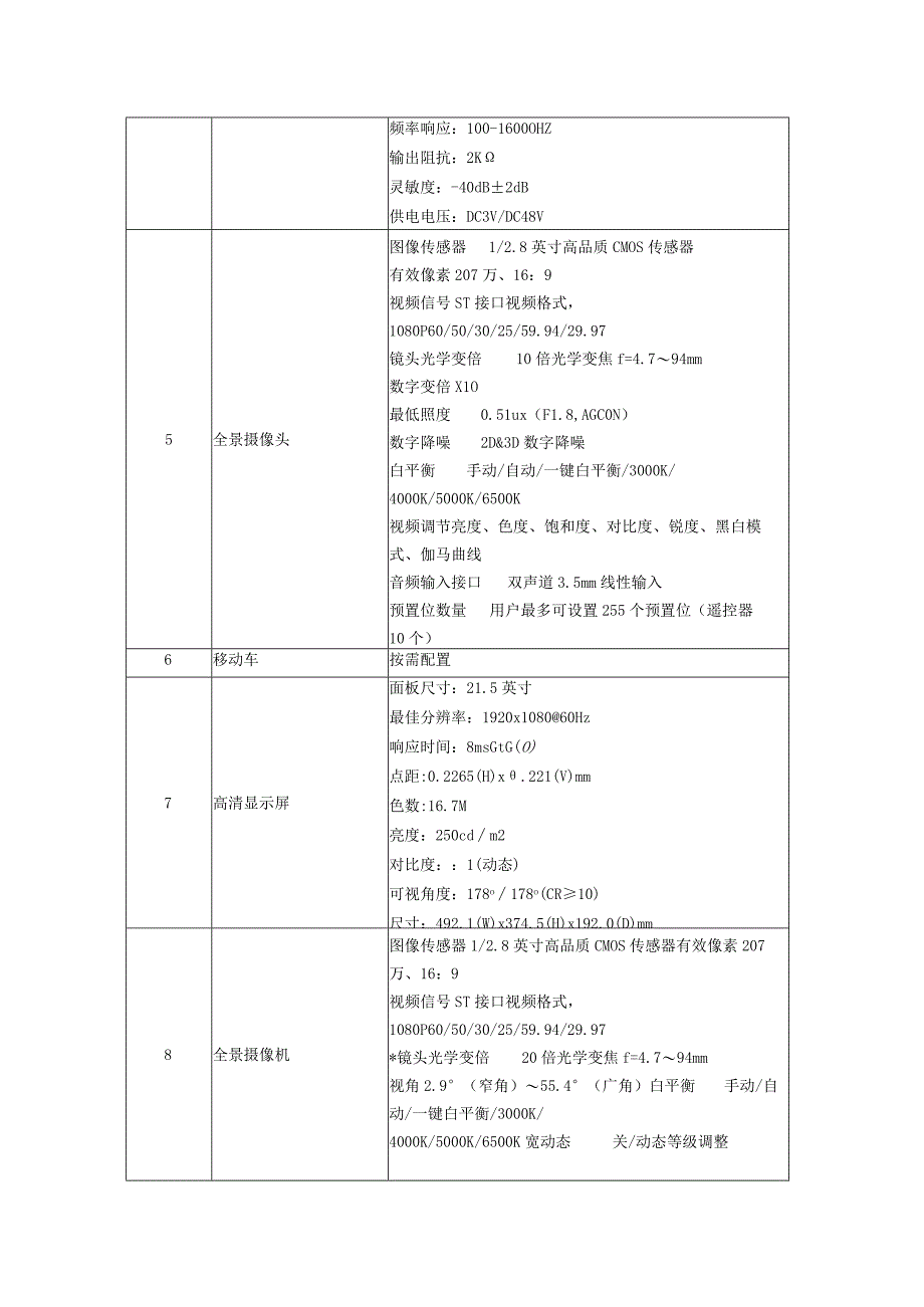 远程医学教育与手术示教系统.docx_第3页