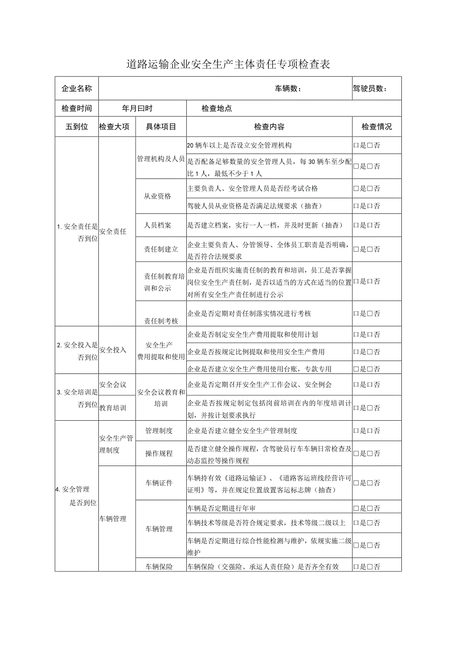 道路运输企业安全检查表.docx_第1页