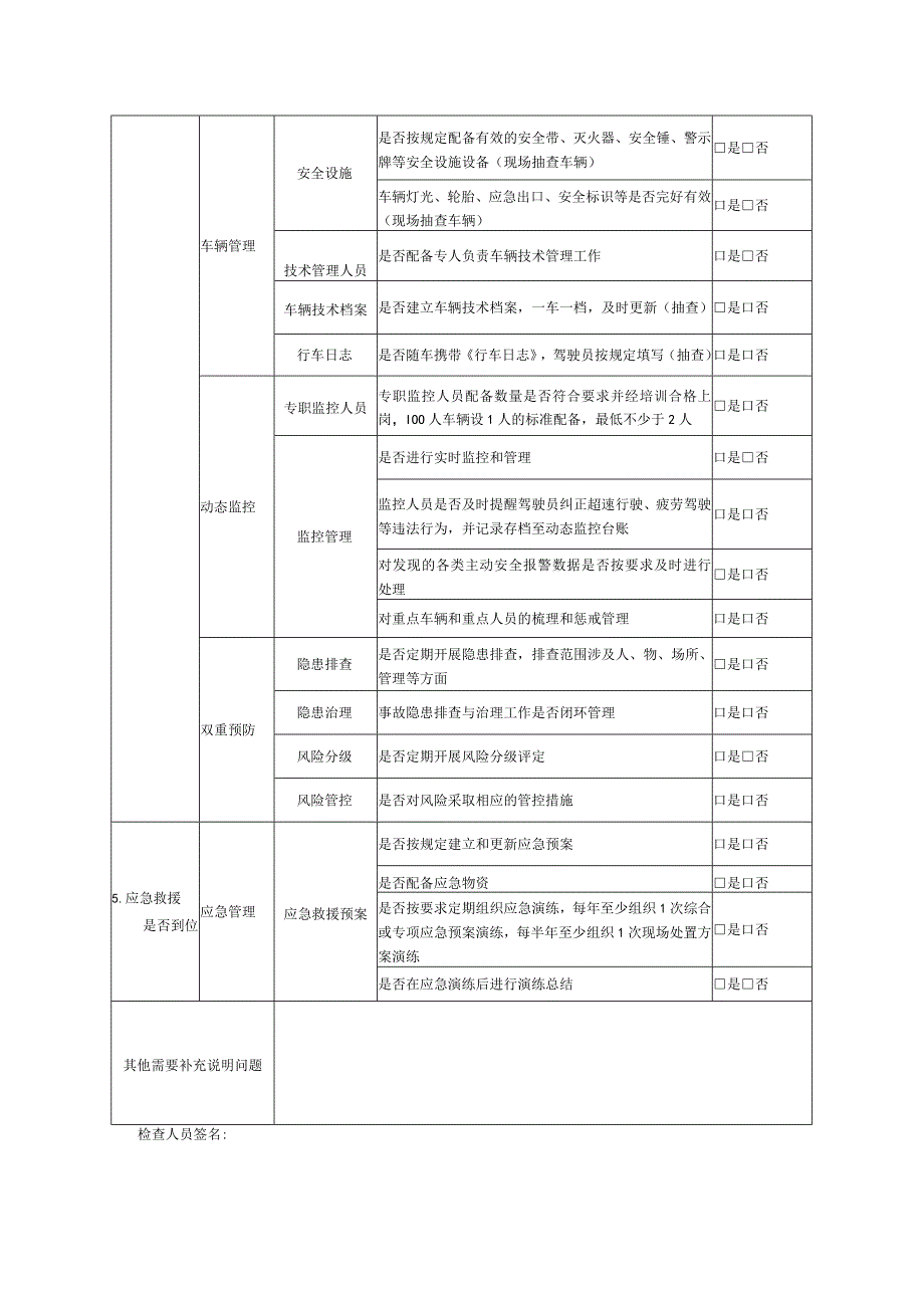 道路运输企业安全检查表.docx_第2页