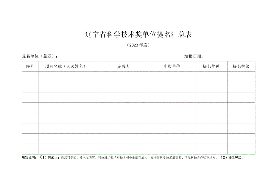 辽宁省科学技术奖单位提名汇总表.docx_第1页