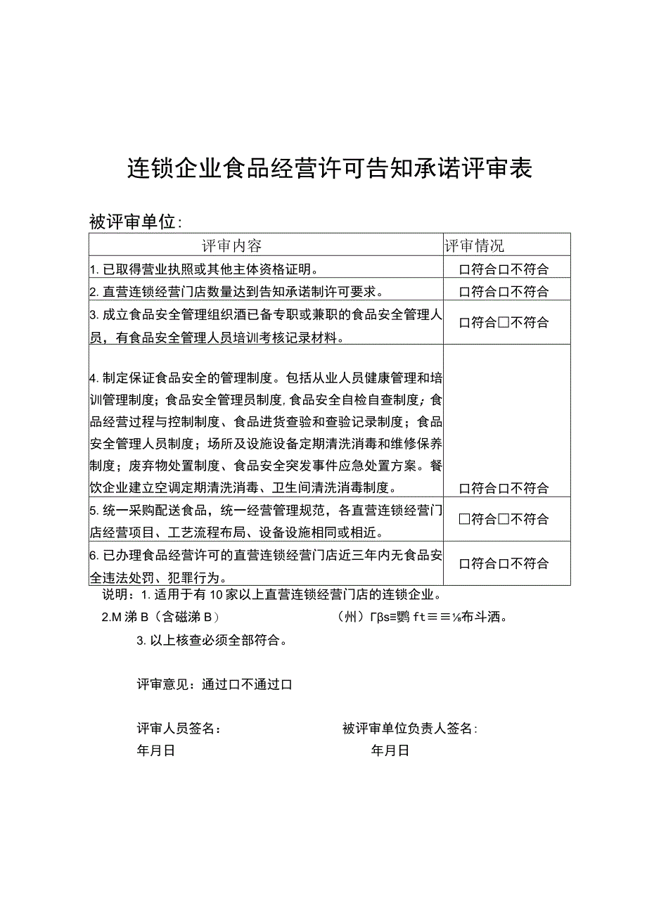 连锁企业食品经营许可告知承诺评审表.docx_第1页