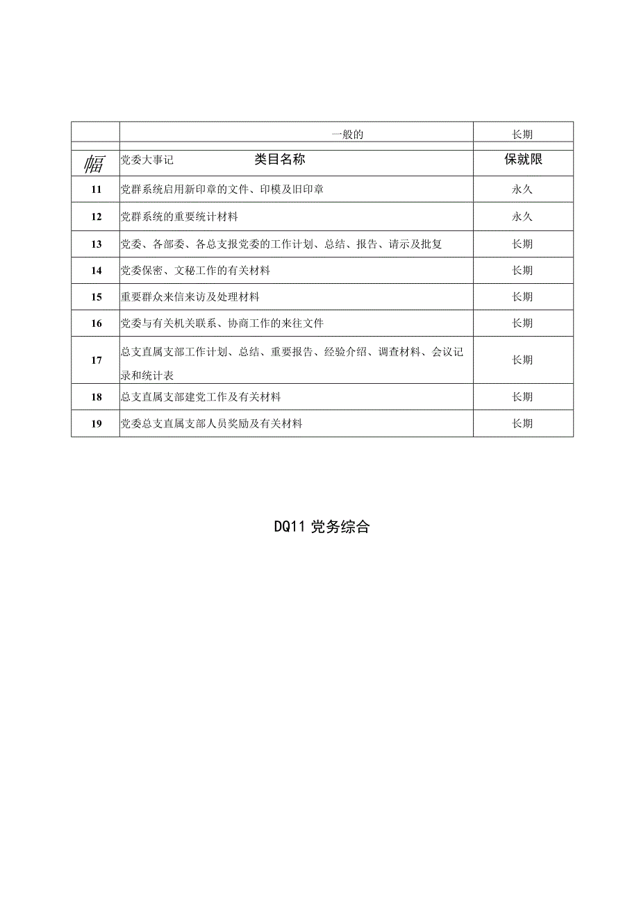 郑州职业技术学院文件材料归档范围及保管期限表.docx_第2页