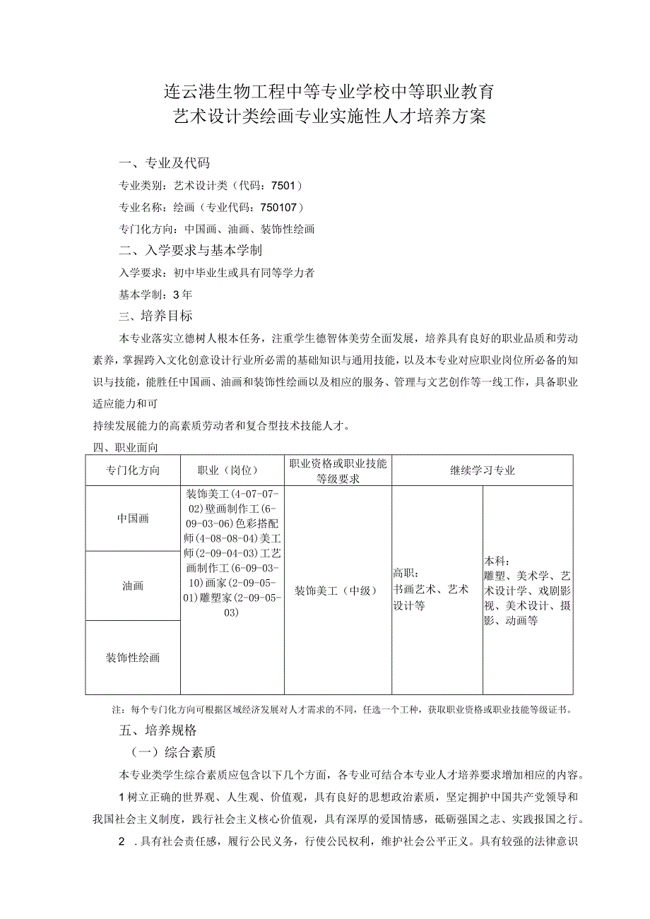 连云港市中等职业教育实施性人才培养方案审批表.docx_第3页