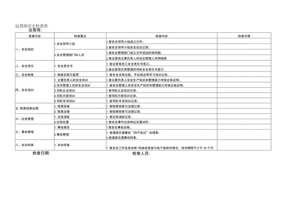 运营商安全检查记录表模板.docx_第1页