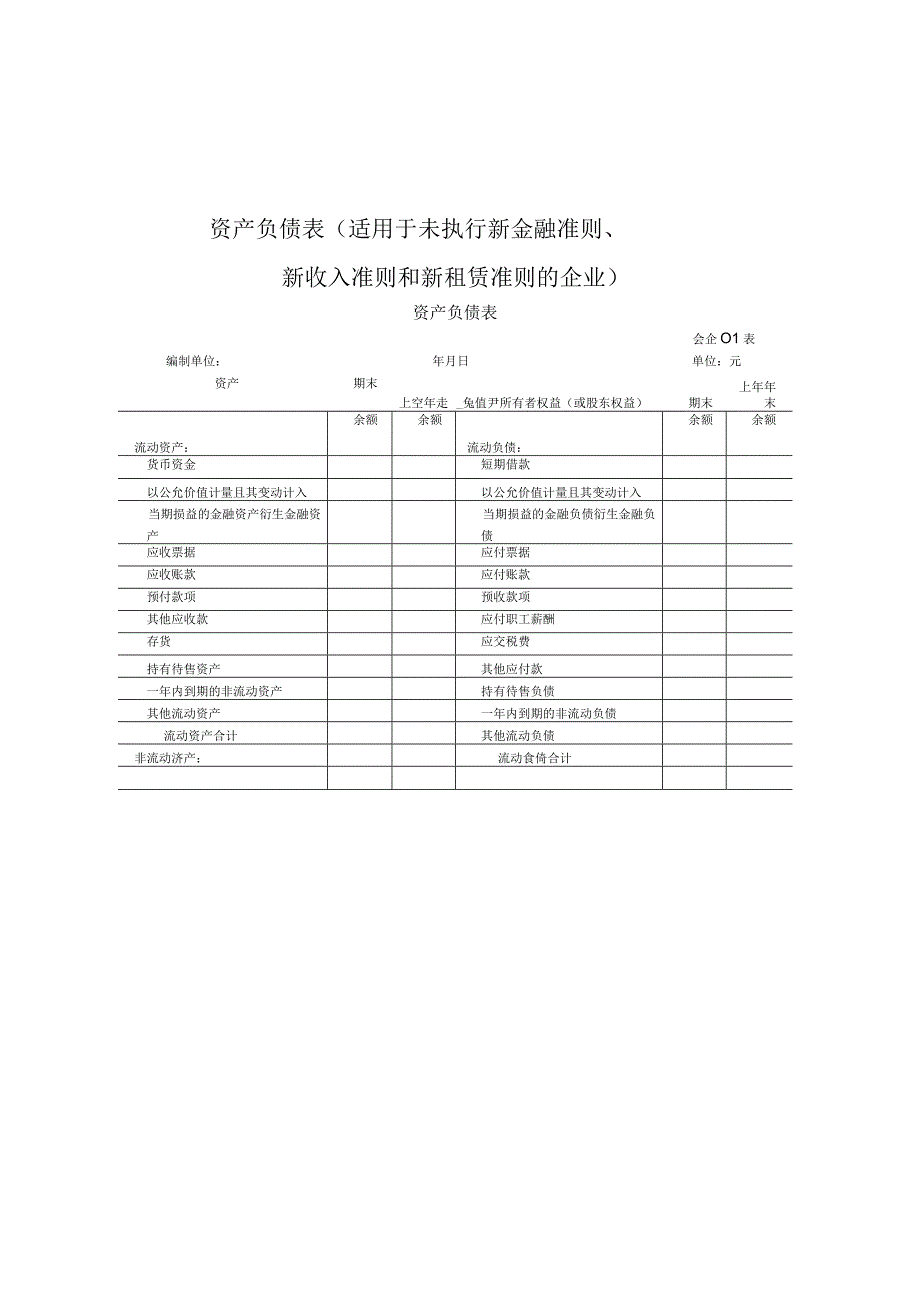 资产负债表适用于未执行新金融准则、新收入准则和新租赁准则的企业.docx_第1页