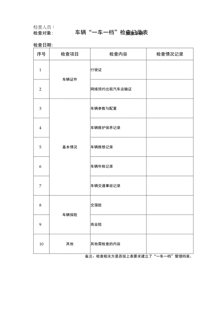 车辆一车一档检查记录表模板.docx_第1页