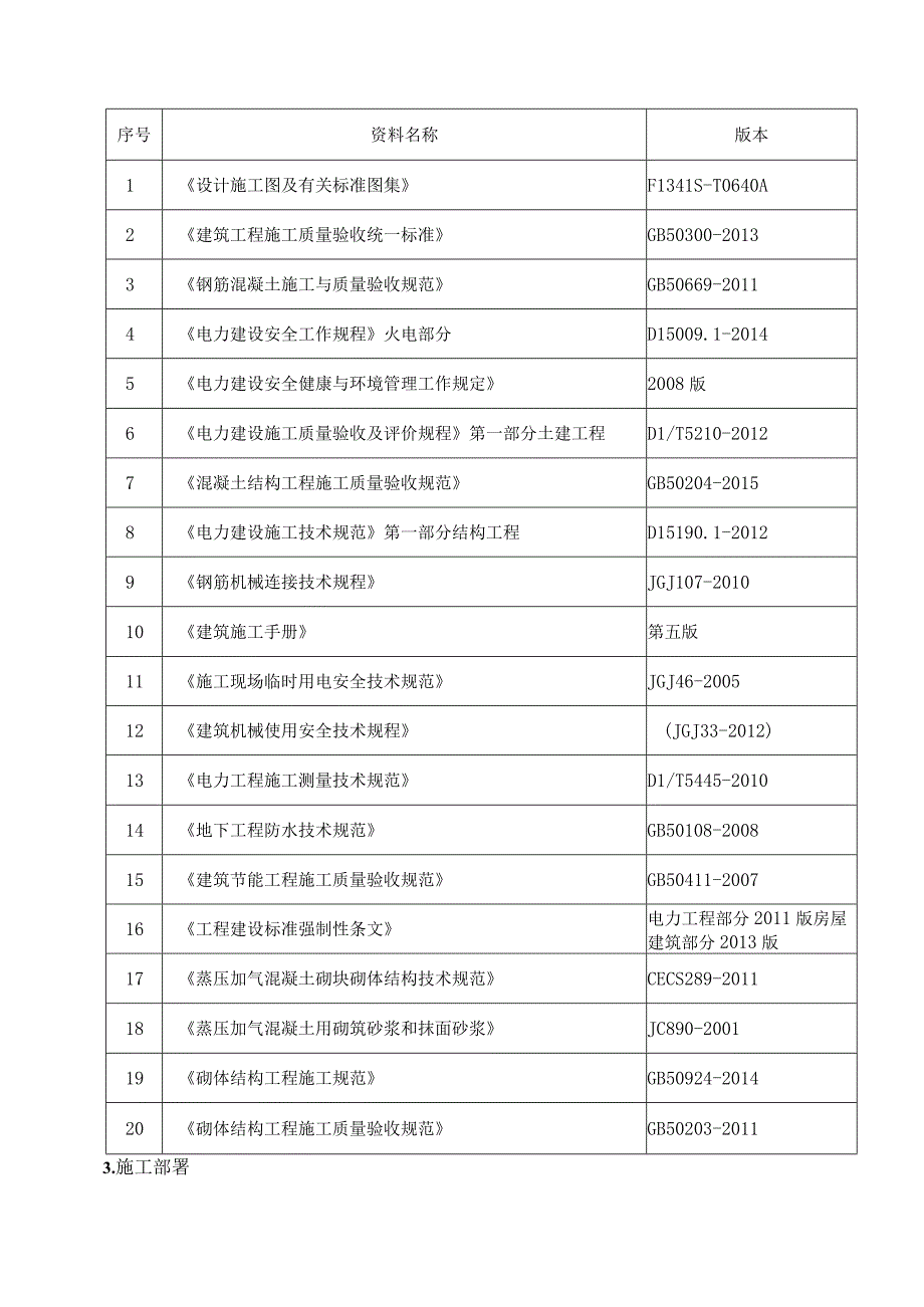 输煤转运站工程施工组织设计方案.docx_第3页