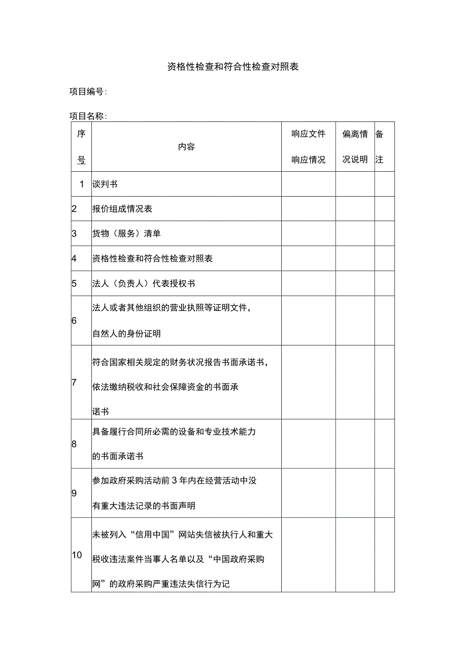 资格性检查和符合性检查对照表.docx_第1页