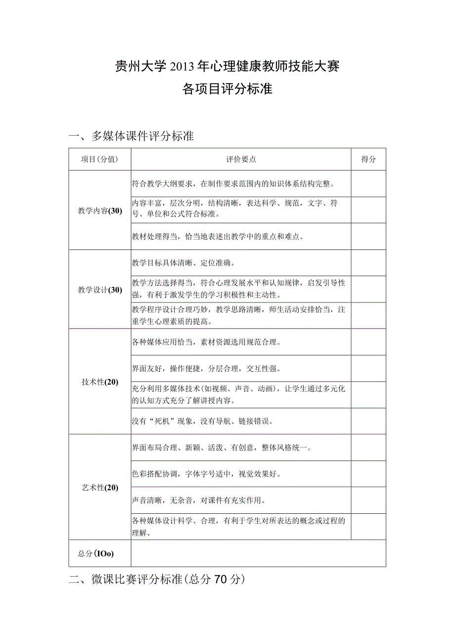 贵州大学2013年心理健康教师技能大赛各项目评分标准.docx_第1页