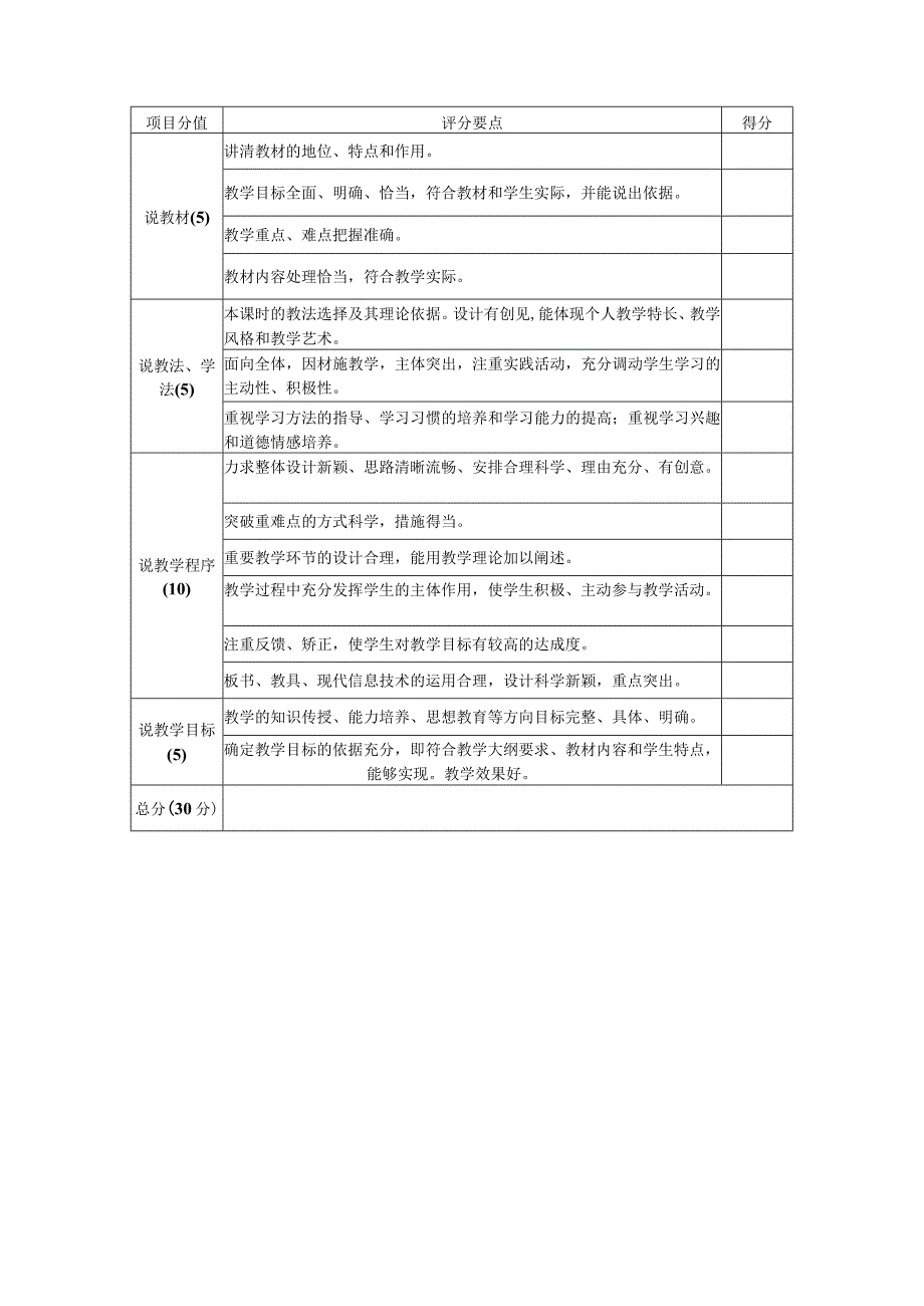 贵州大学2013年心理健康教师技能大赛各项目评分标准.docx_第3页