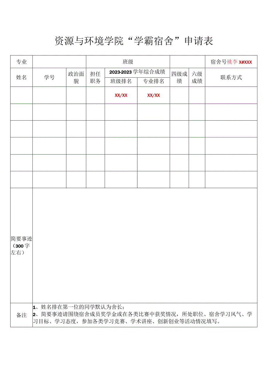 资源与环境学院“学霸宿舍”申请表.docx_第1页