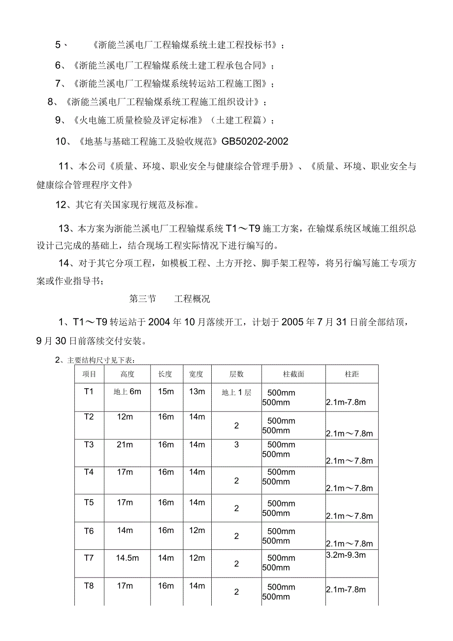 输煤系统转运站施工方案.docx_第2页