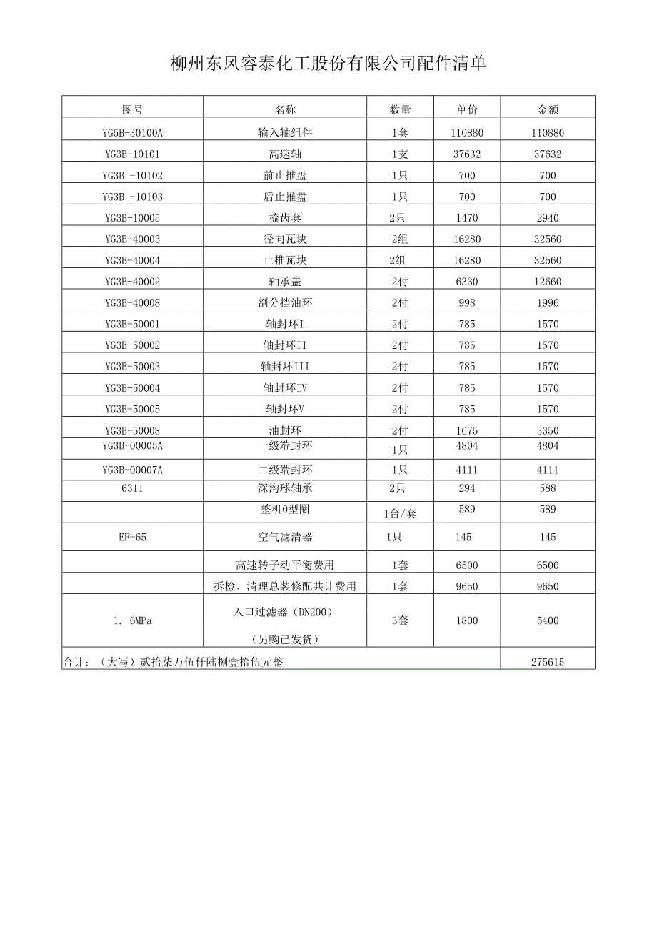 透平机机头维修合同(2).docx_第2页