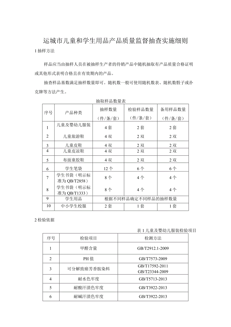 运城市儿童和学生用品产品质量监督抽查实施细则.docx_第1页