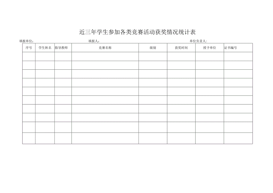 近三年来选用教材情况统计表.docx_第3页