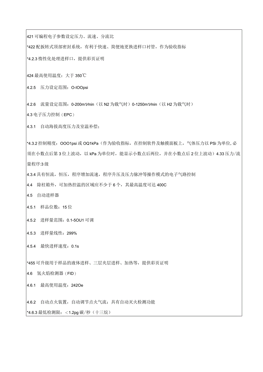 进口产品主要技术参数及基本配置申报表.docx_第2页