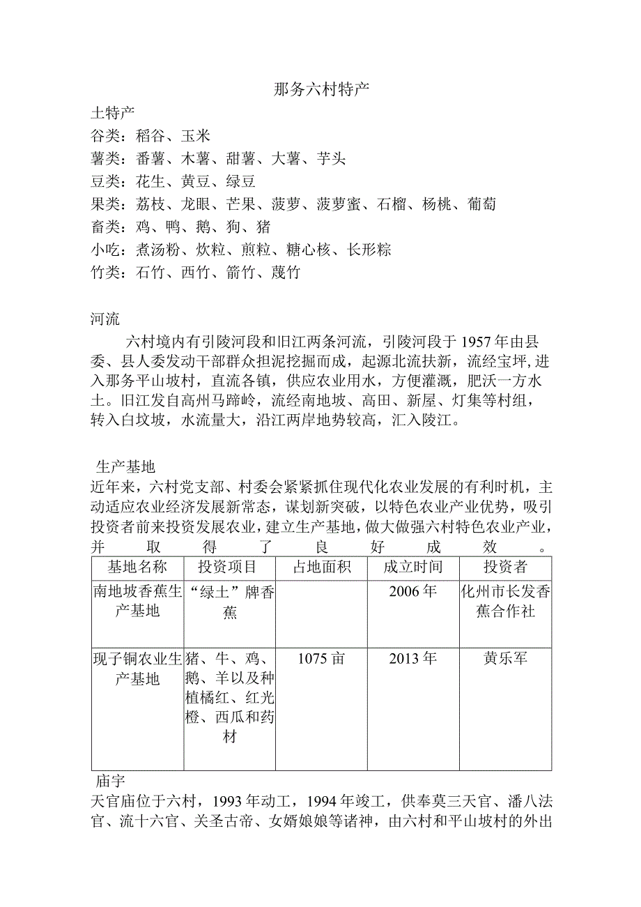 那务六村特产.docx_第1页