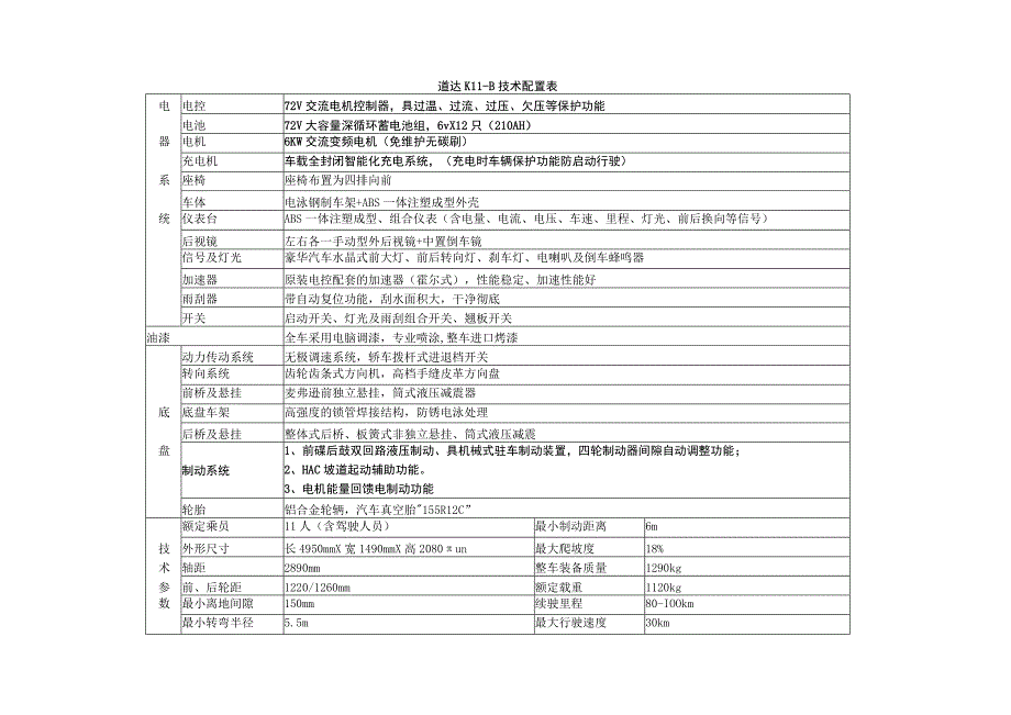 道达K11B技术配置表.docx_第1页