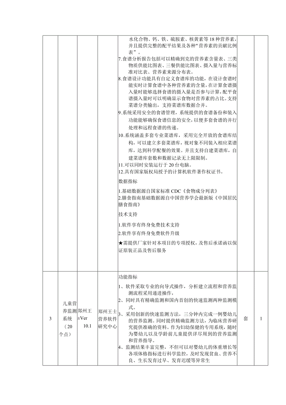 辅助生殖健康实训设备采购项目.docx_第3页