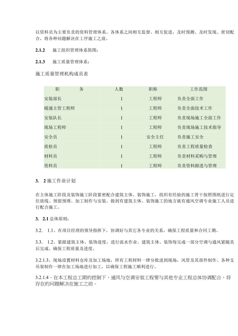 通风与空调分部安装工程设计.docx_第3页