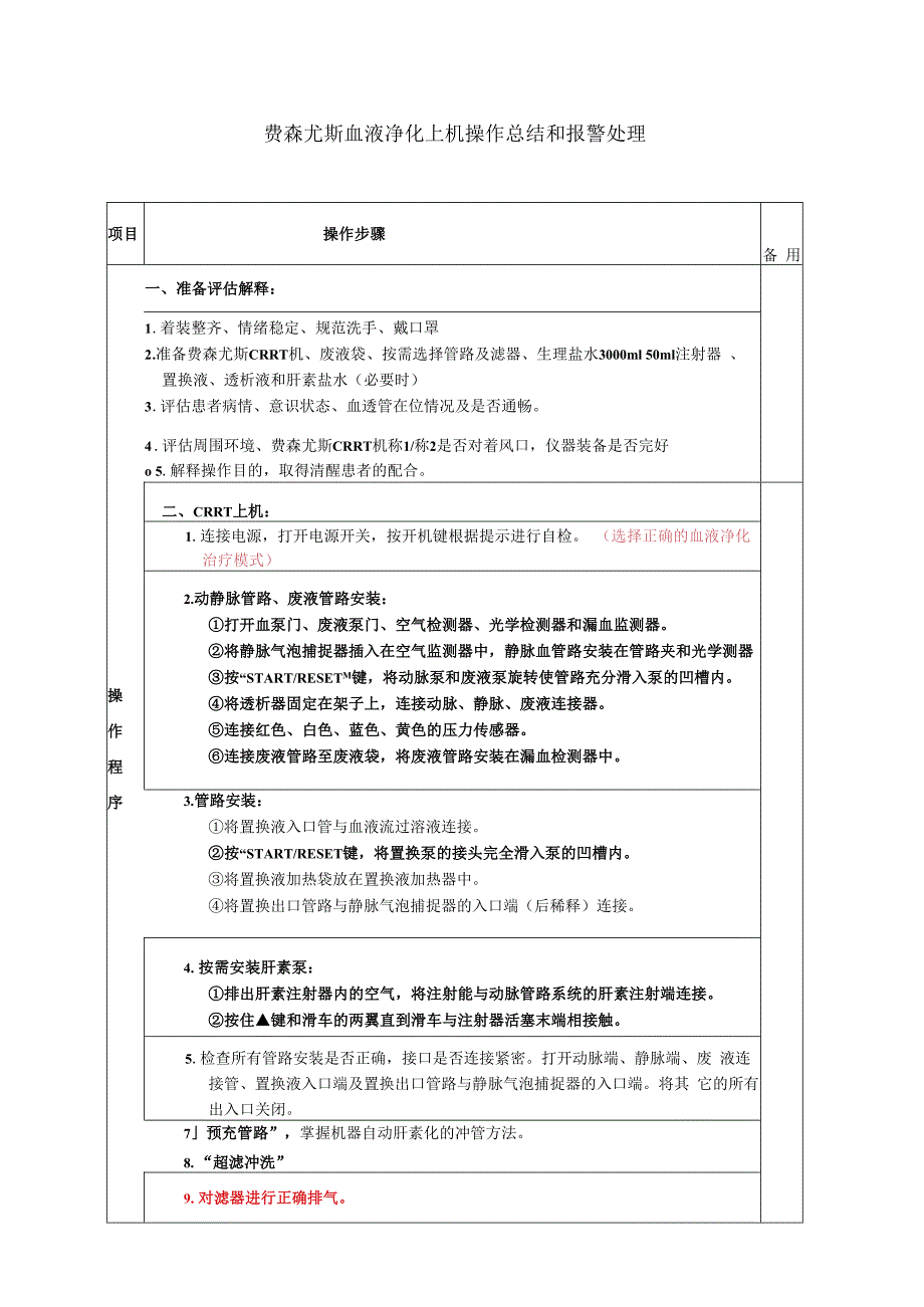 费森尤斯血液净化上机操作总结和报警处理.docx_第1页