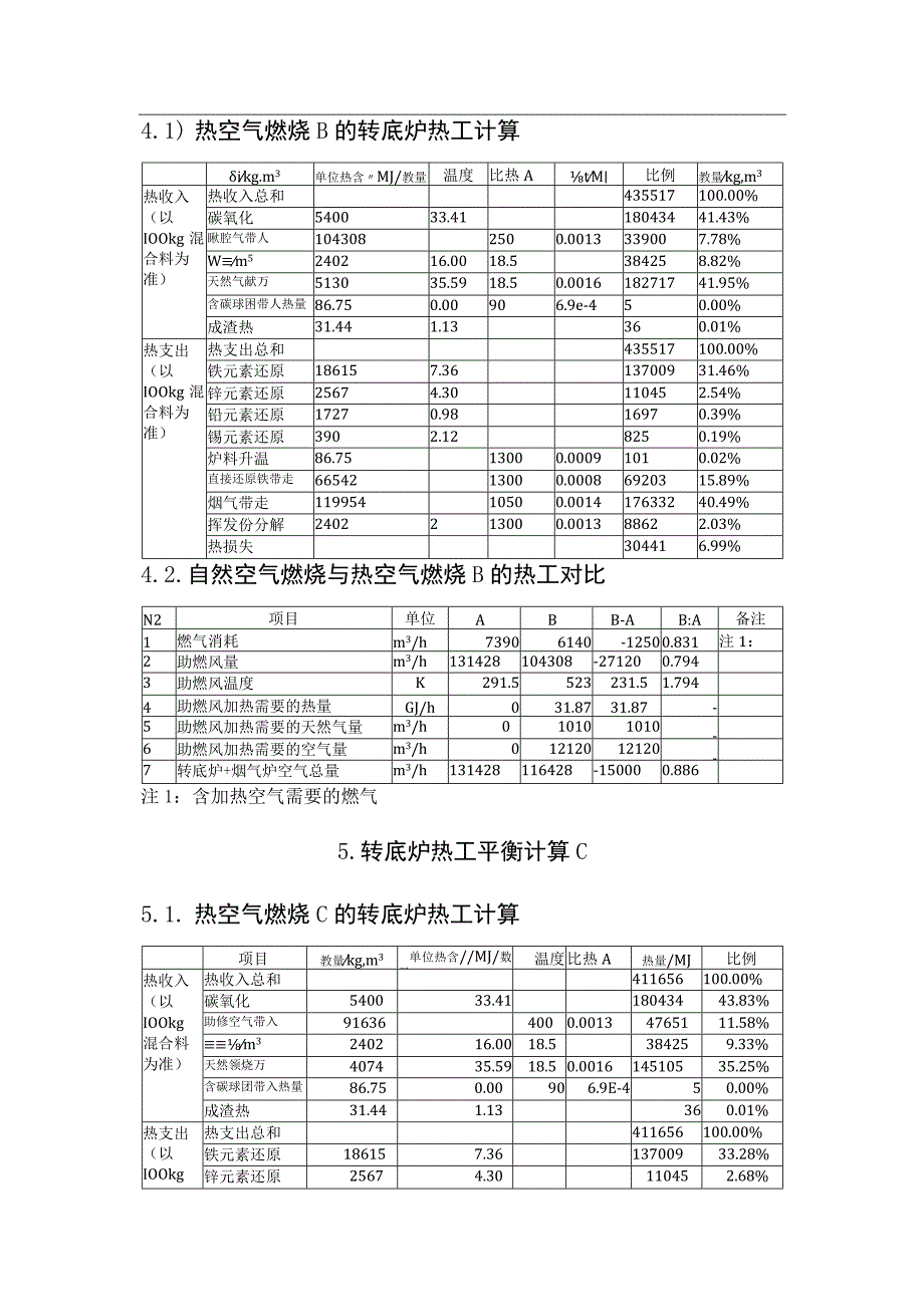 转底炉采用高温空气助燃的效能计算.docx_第3页