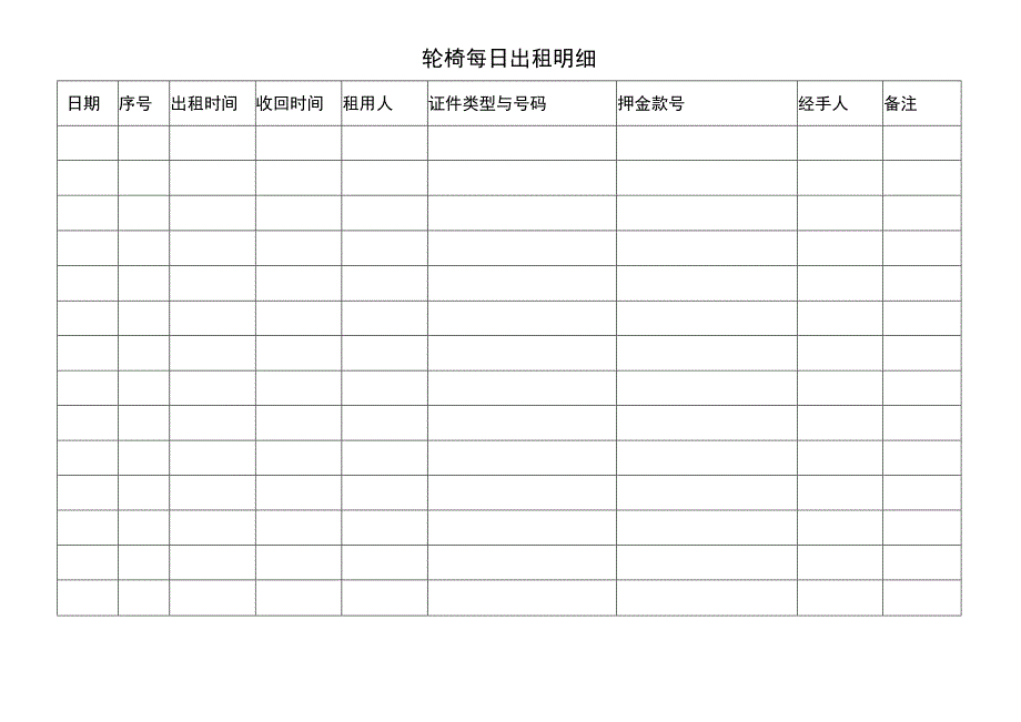 轮椅每日出租明细.docx_第1页