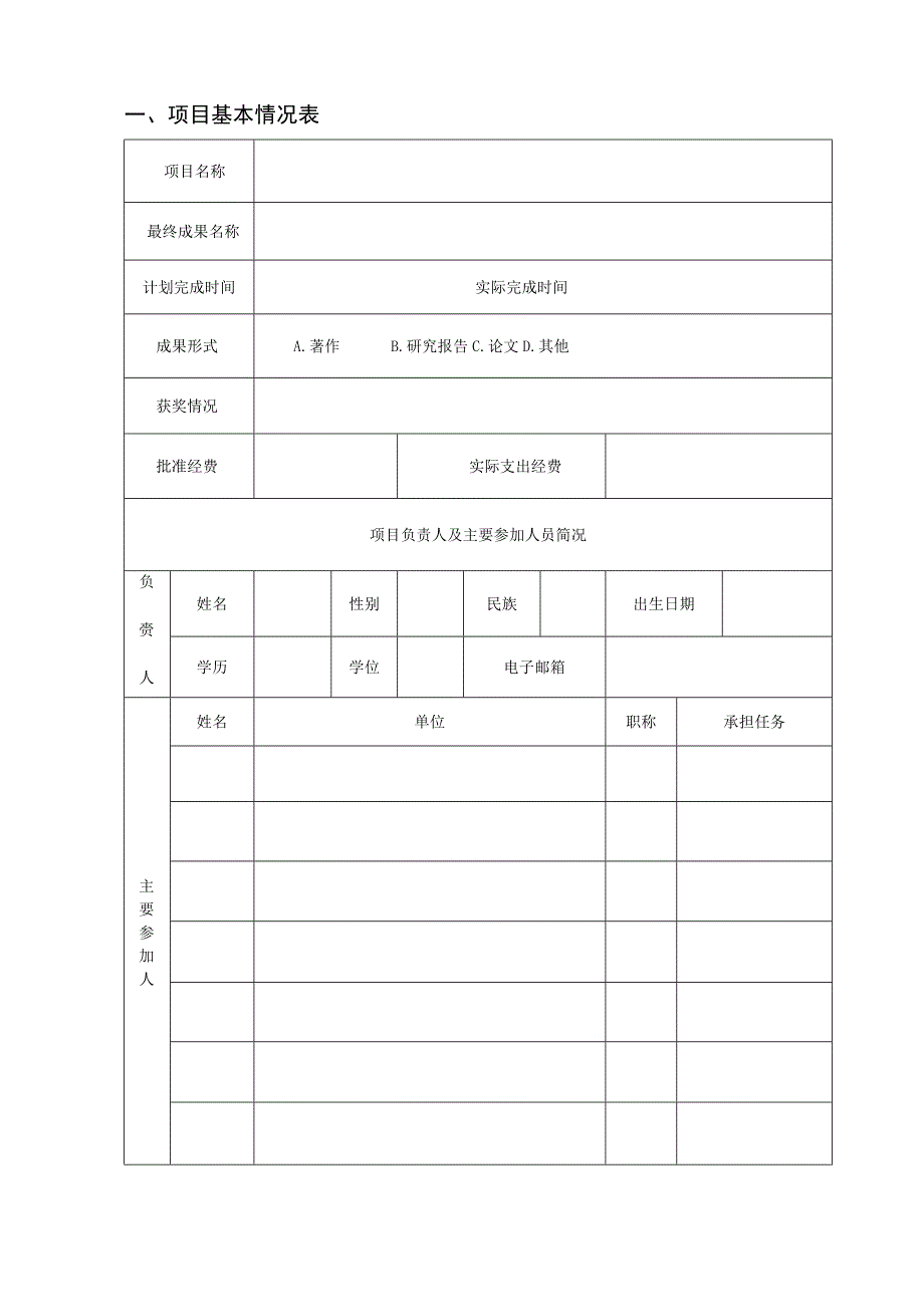 郑州轻工业大学博士科研基金项目哲学社会科学类结项审批书.docx_第2页