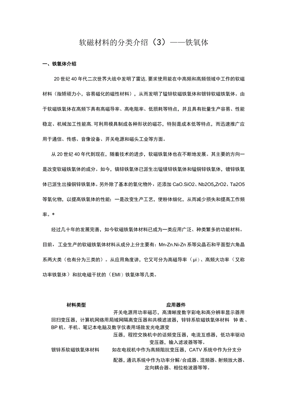 软磁材料的分类介绍（3）——铁氧体.docx_第1页