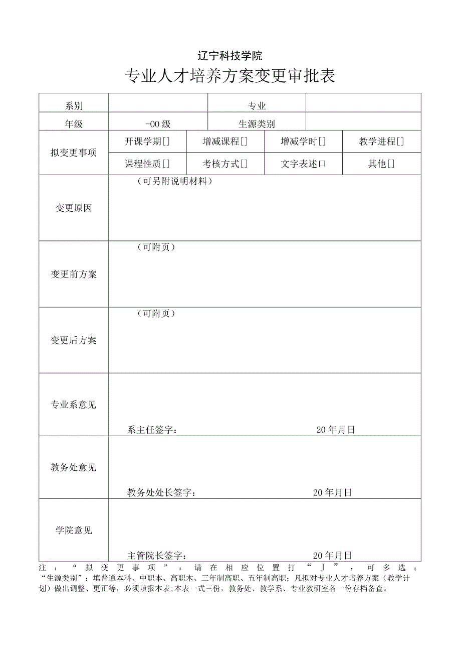 辽宁科技学院专业人才培养方案变更审批表.docx_第1页