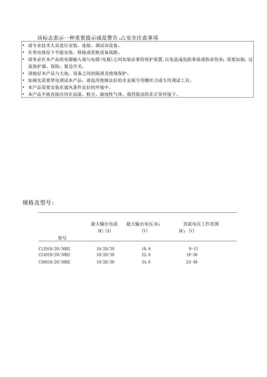 超亚电子PWM直流电机调速器用户使用手册.docx_第2页