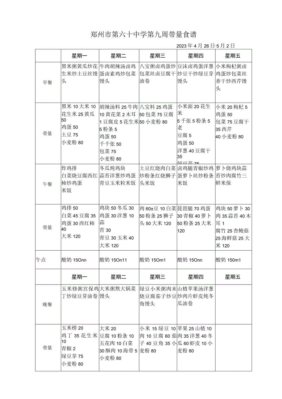 郑州市第六十中学第九周带量食谱2023年4月26日5月2日.docx_第1页