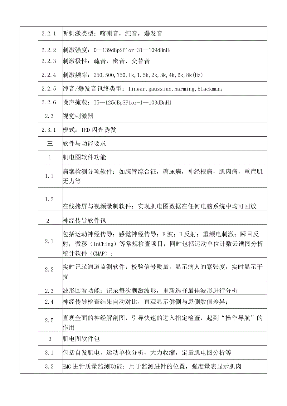 郑州大学第一附属医院技术参数.docx_第3页