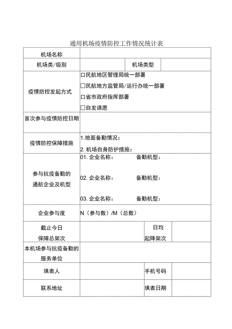 通用机场疫情防控工作情况统计表.docx_第1页