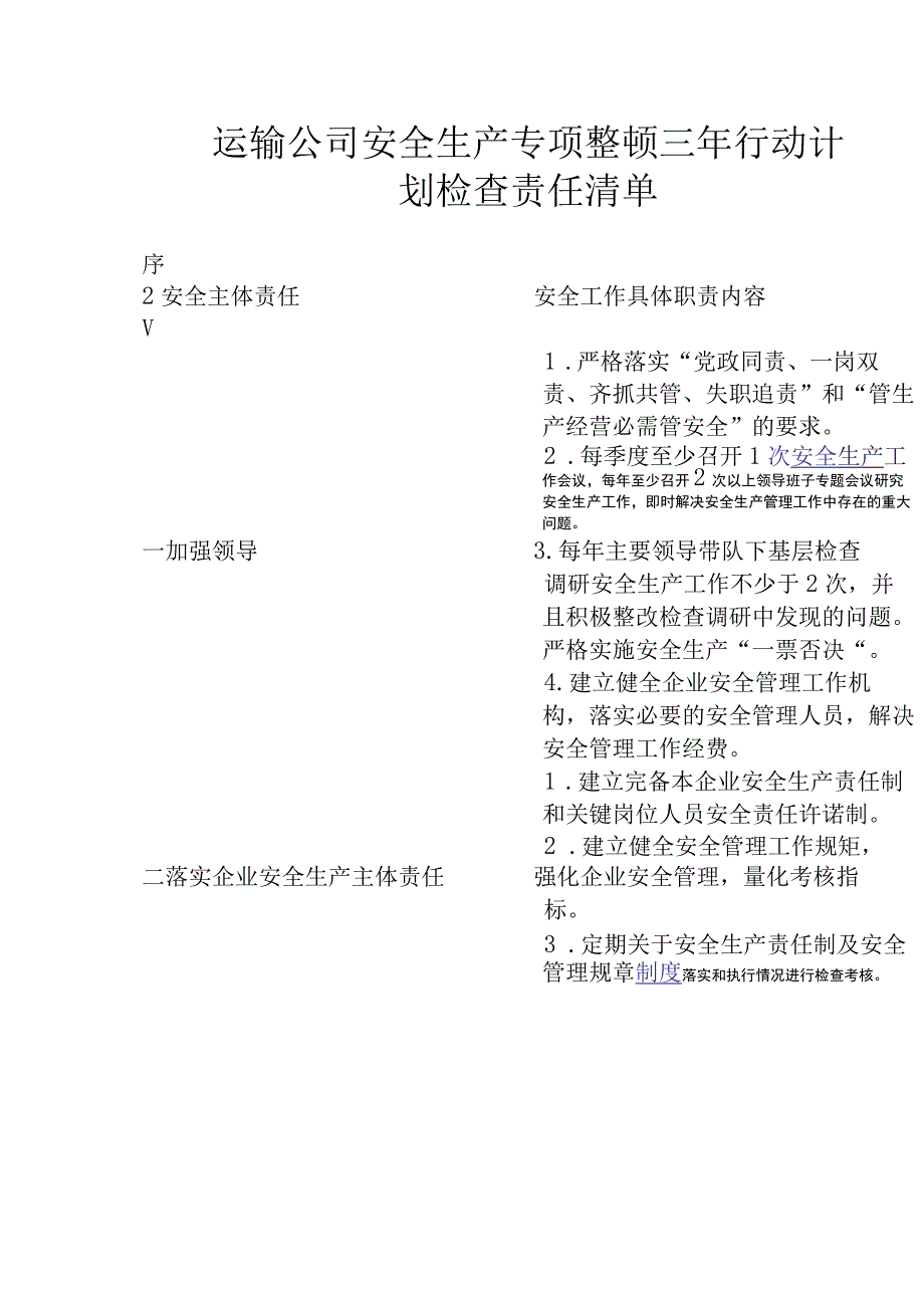 运输公司安全生产专项整治三年行动计划检查责任清单.docx_第1页