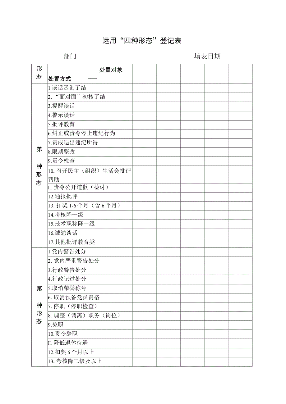 运用四种形态登记表.docx_第1页